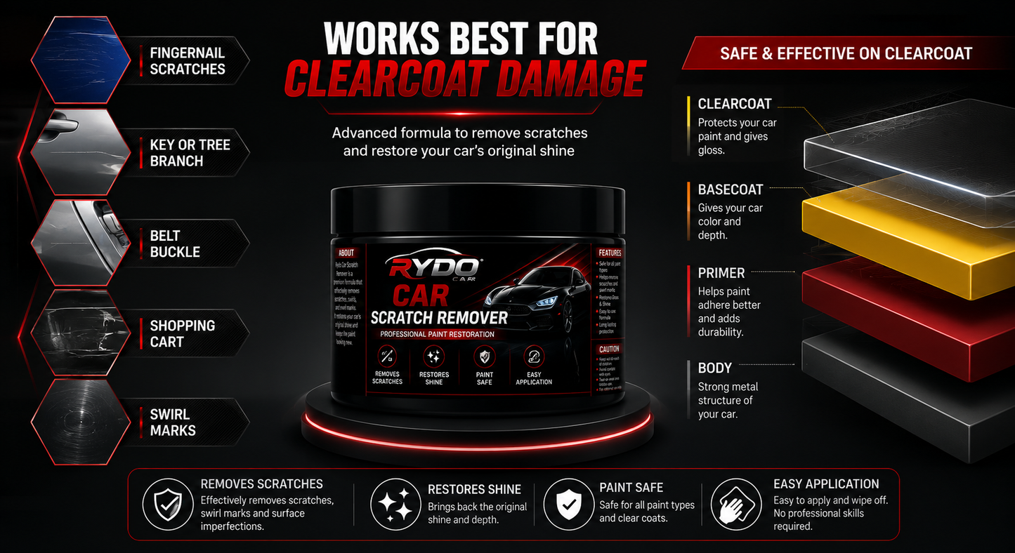 Scratch Remover & Repair Compound