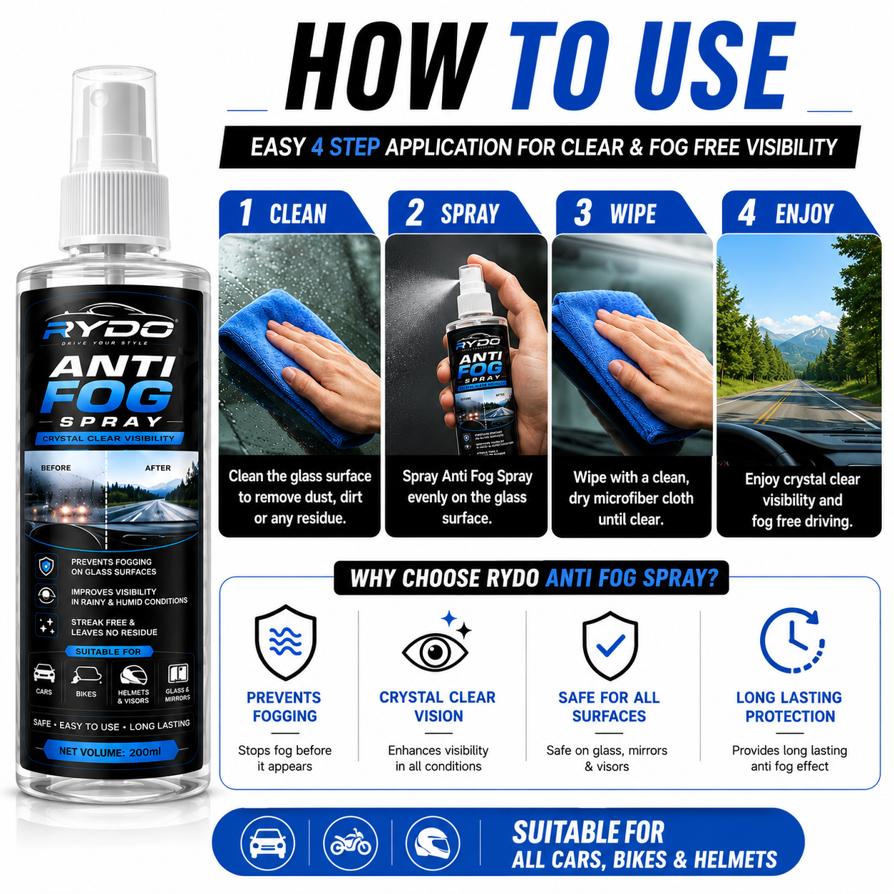 Anti Fox Spray – Multi-Purpose Surface Protection Spray