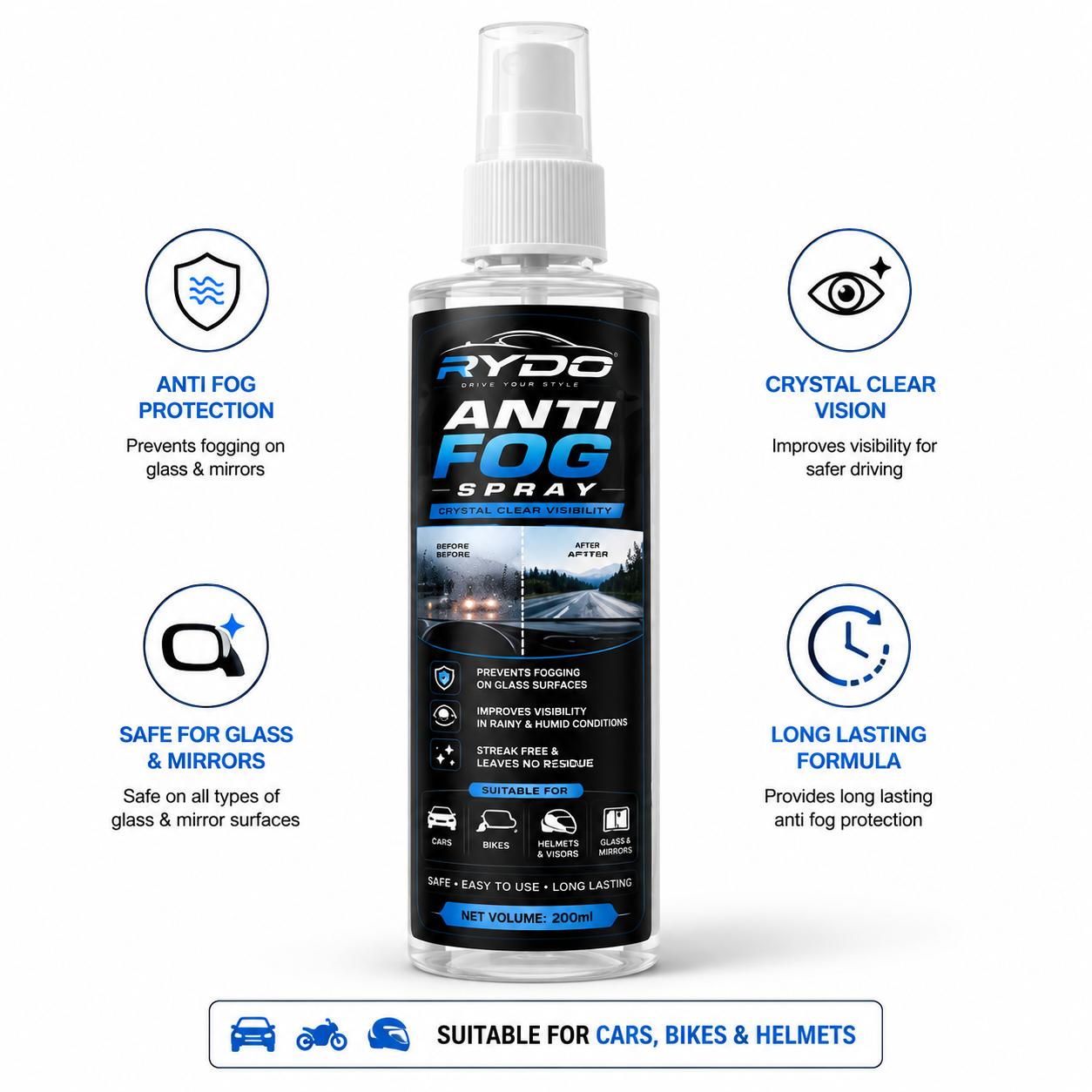 5 in 1 Car Care Combo Kit – Complete Interior & Exterior Protection