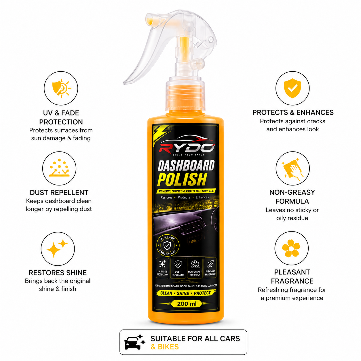 5 in 1 Car Care Combo Kit – Complete Interior & Exterior Protection