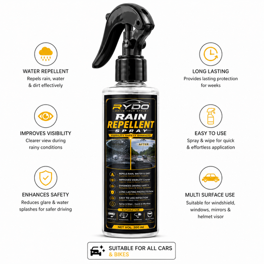 5 in 1 Car Care Combo Kit – Complete Interior & Exterior Protection