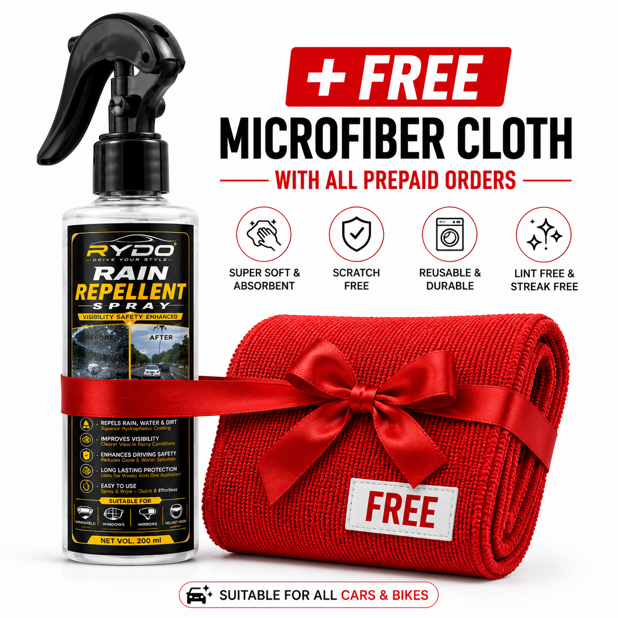 Rain Guard: Advanced Rain Repellent Coating – Repel, Protect, Drive