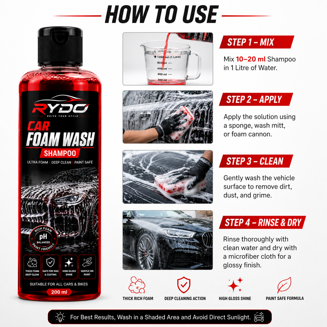 Car Foam Wash & Dashboard Polish Combo Kit