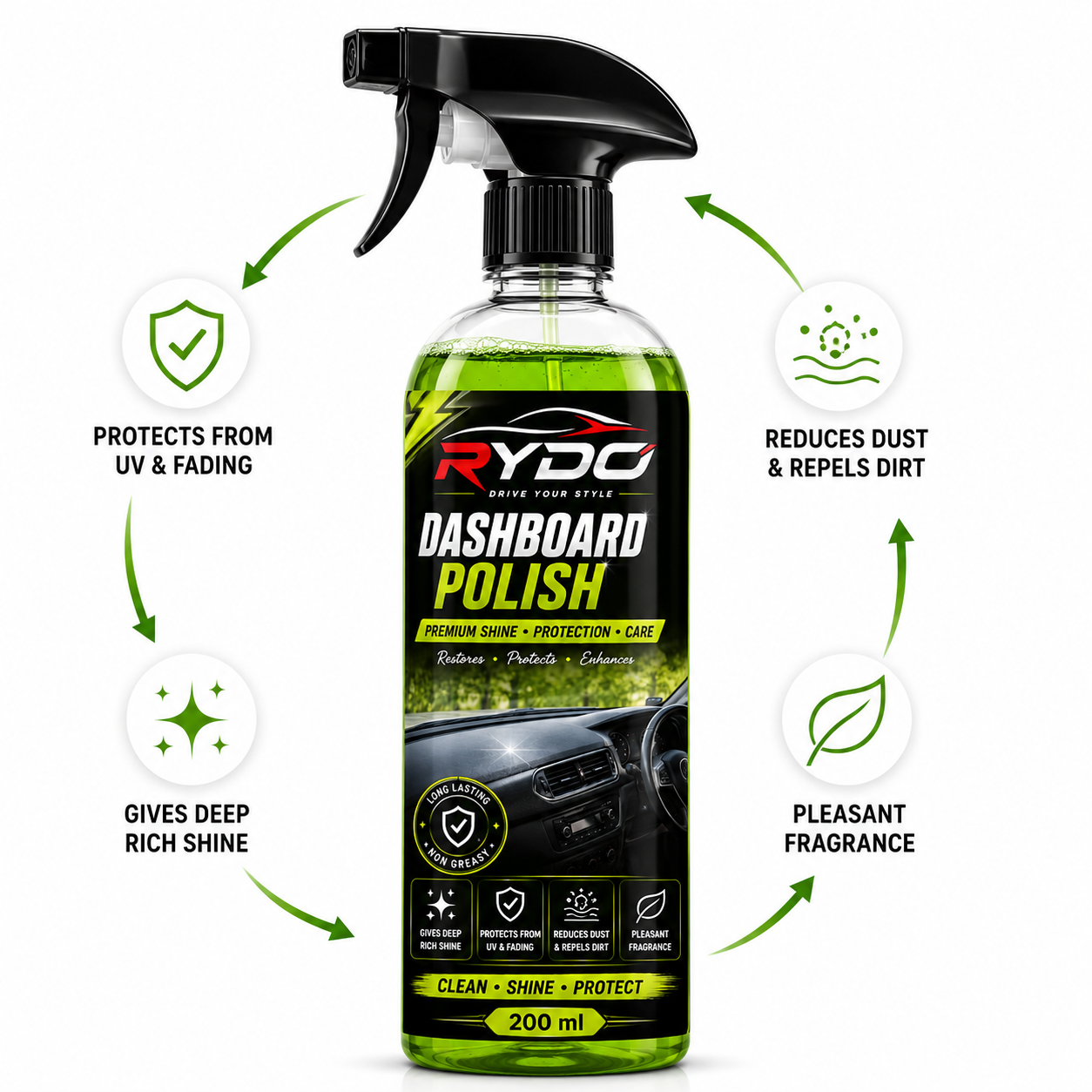 All-In-One Car & Bike Care Kit